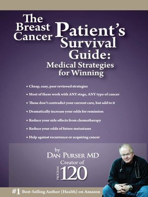 cover image of The Breast Cancer Patient's Survival Guide